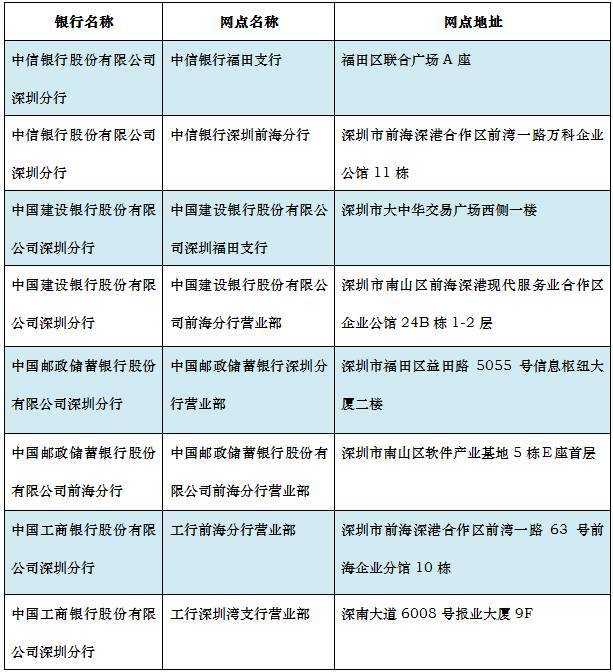 深圳人力资源网(深圳人力资源网+官网)