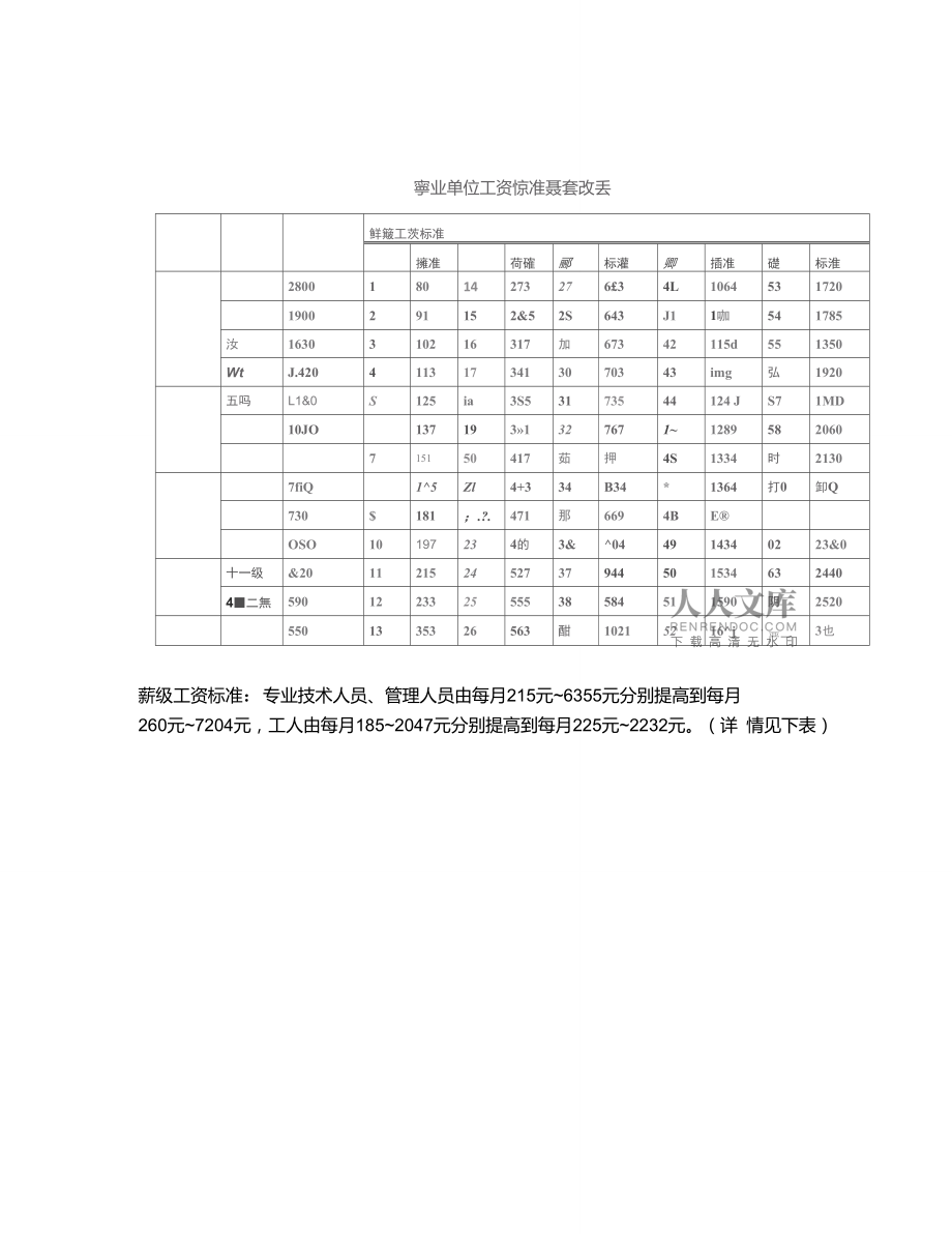 教师薪级工资怎么算(教师薪级2023对照表)