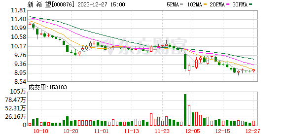 深圳互动易(深交所互动易官网)