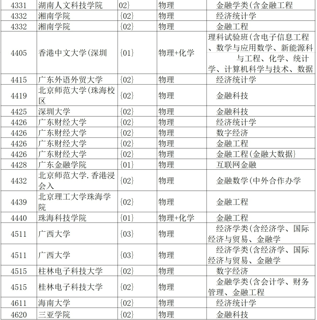 北京航空航天大学专业排名(北京航空航天大学专业排名世界)