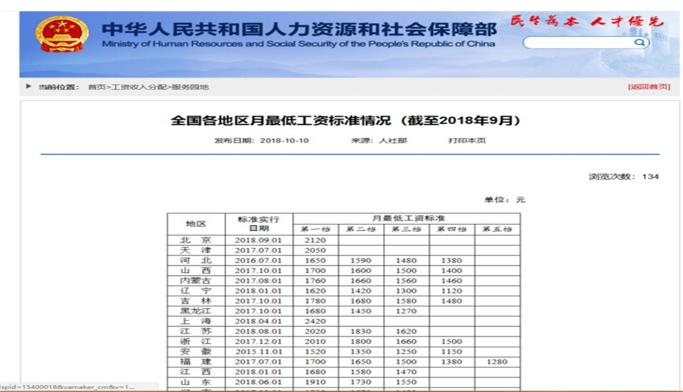 上海工资高吗(上海工资一万很普遍吗)