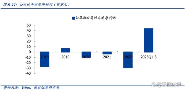 博通集团(博通股份百度百科)