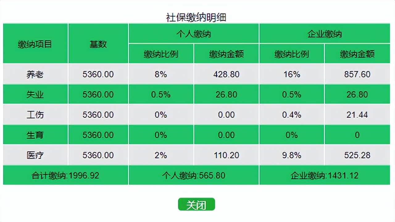 北京工资多少钱一个月(北京的工资标准是多少钱一天)