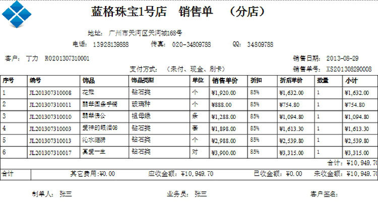 卖珠宝的员工工资高吗(卖珠宝的员工工资高吗还是卖衣服高)