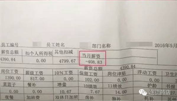 请病假工资怎么扣(请病假工资怎么扣劳动法)