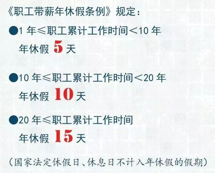 请病假工资怎么扣(请病假工资怎么扣劳动法)