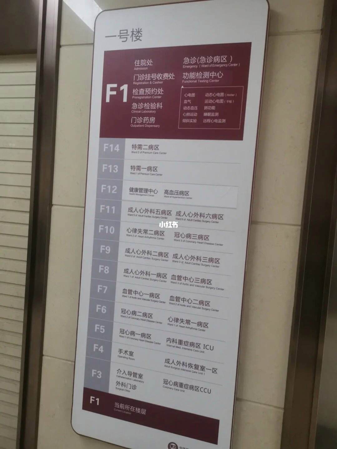 北京阜外医院怎么样(北京阜外医院怎么样好不好)