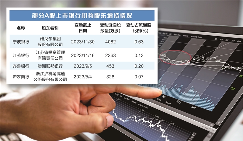 政策性银行工资(政策性银行工资上升空间)